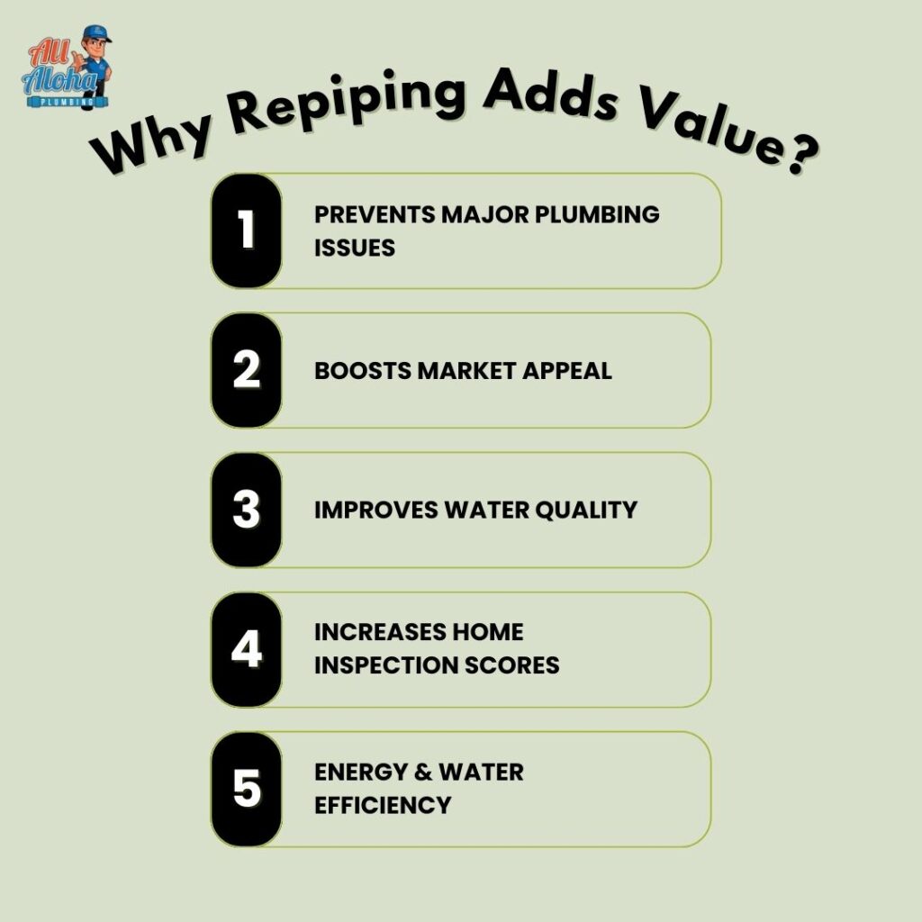Does repiping a house add value